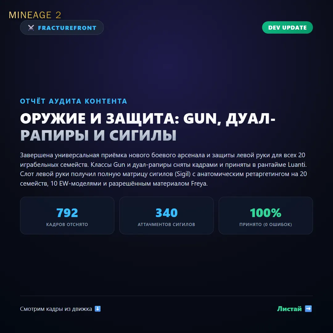 Арсенал и защита для всех семейств — изображение 1
