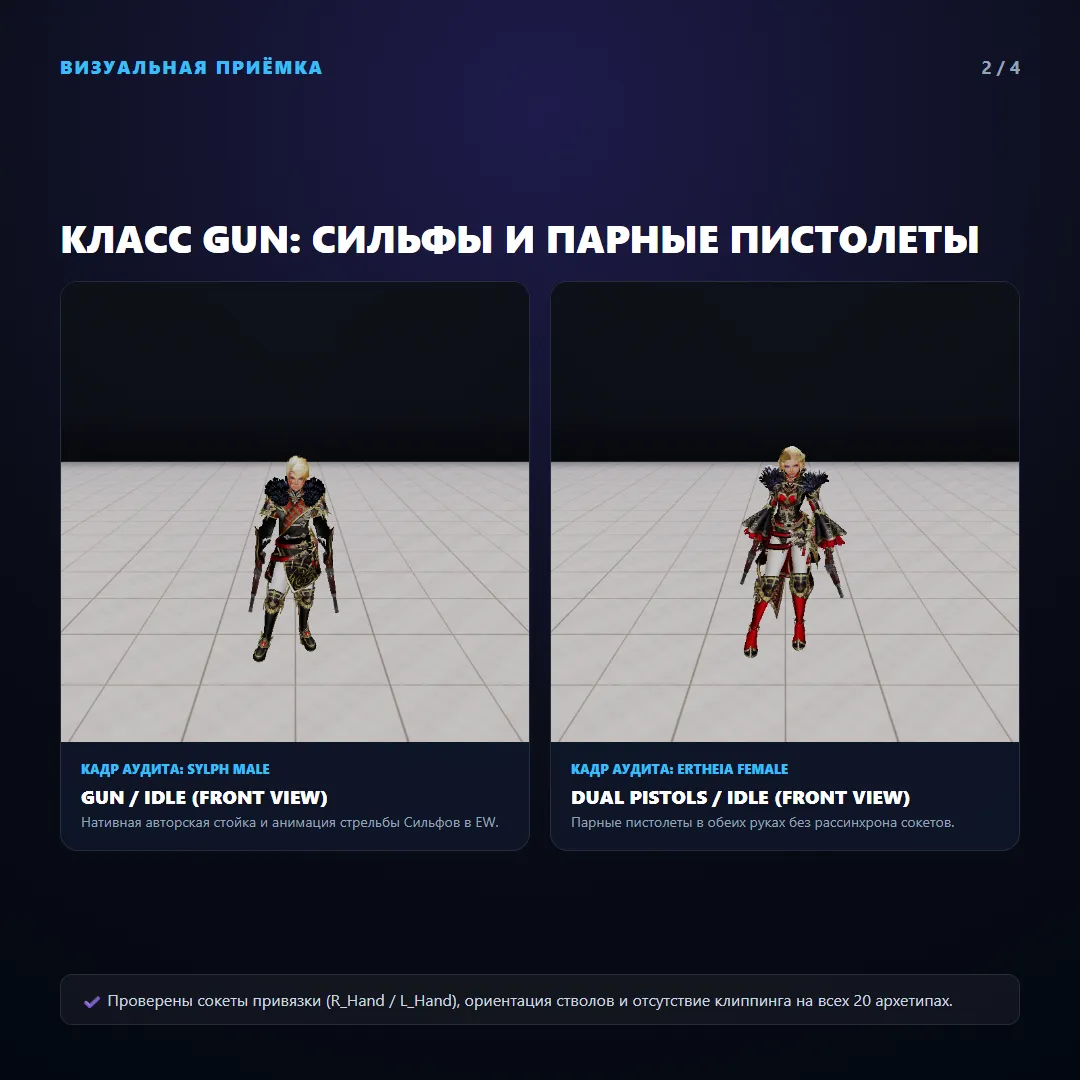 Арсенал и защита: Gun, Дуал-рапиры и полная матрица Сигилов — изображение 2
