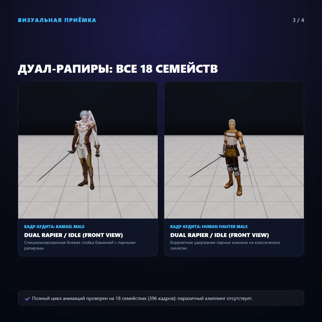 Арсенал и защита: Gun, Дуал-рапиры и полная матрица Сигилов — изображение 3