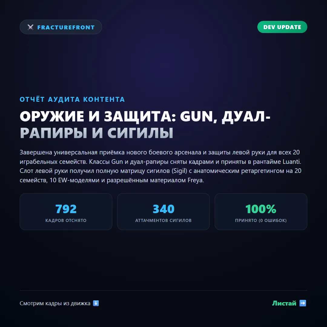 Арсенал и защита: Gun, Дуал-рапиры и полная матрица Сигилов — изображение 1