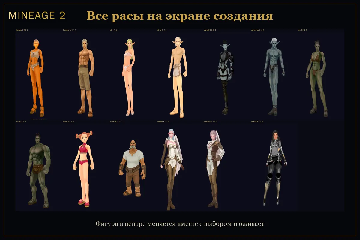 Экран создания персонажа — изображение 2