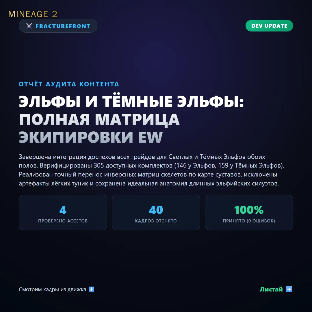 Эльфы получили всю матрицу брони — изображение 1