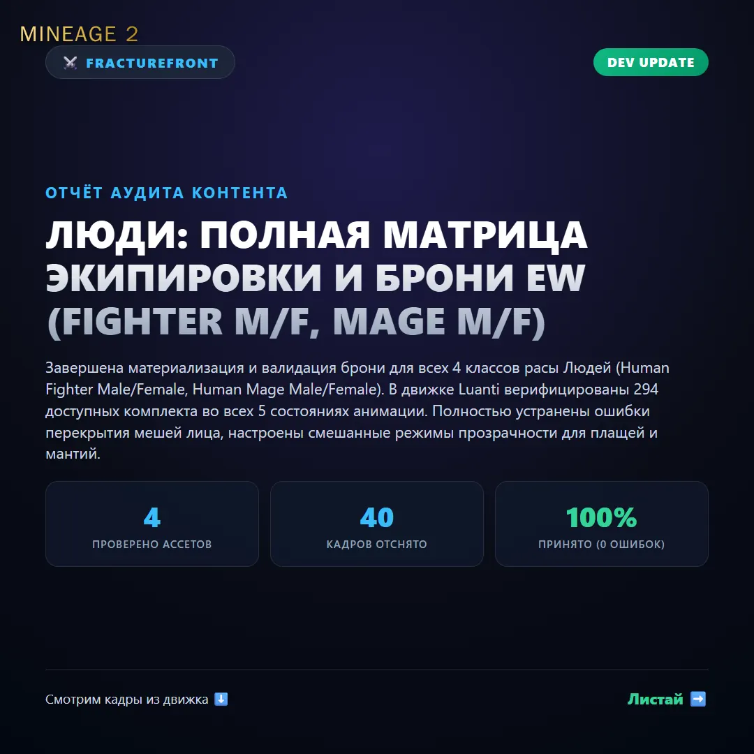 Люди: броня для 4 классов — изображение 1