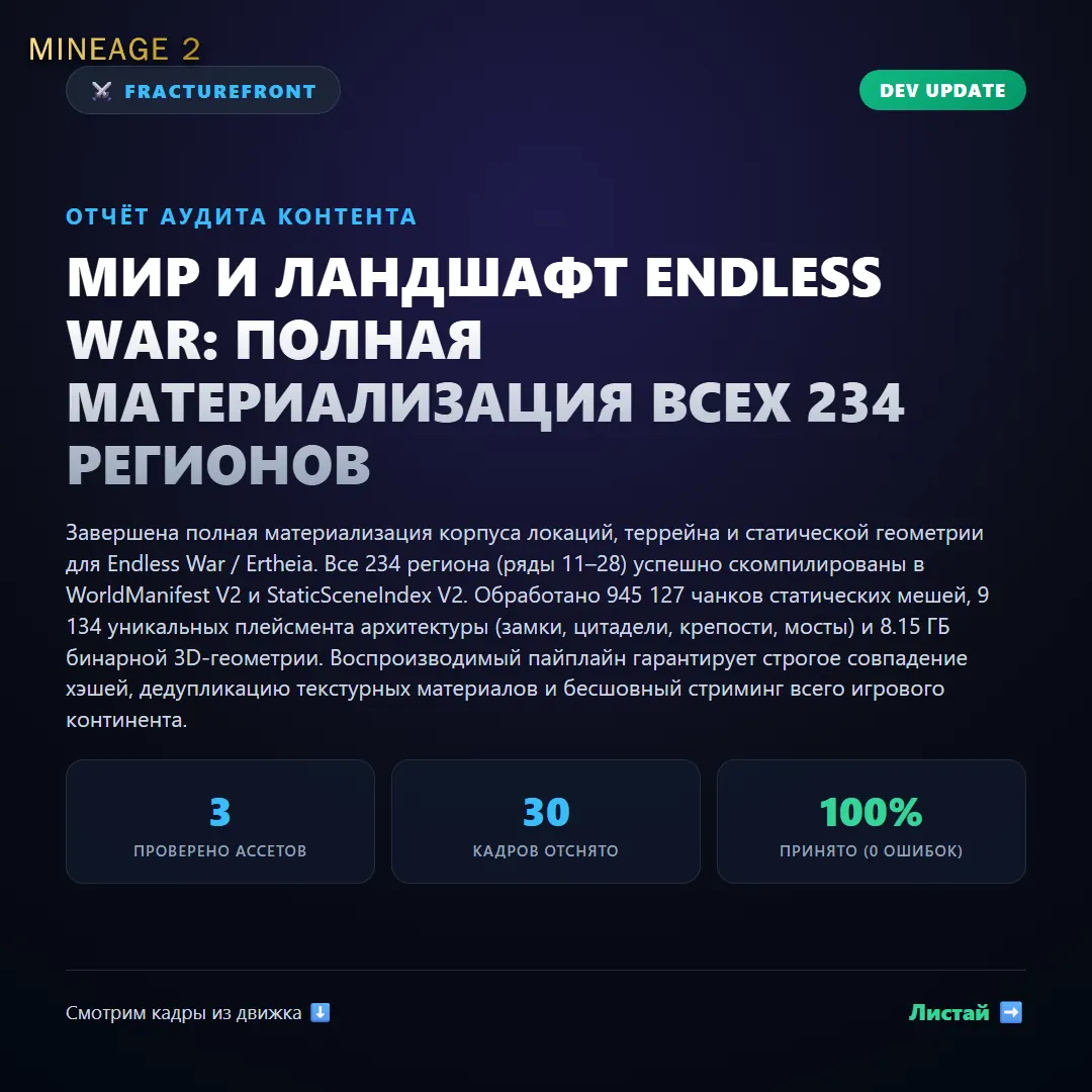 Мир FractureFront собран полностью — изображение 4