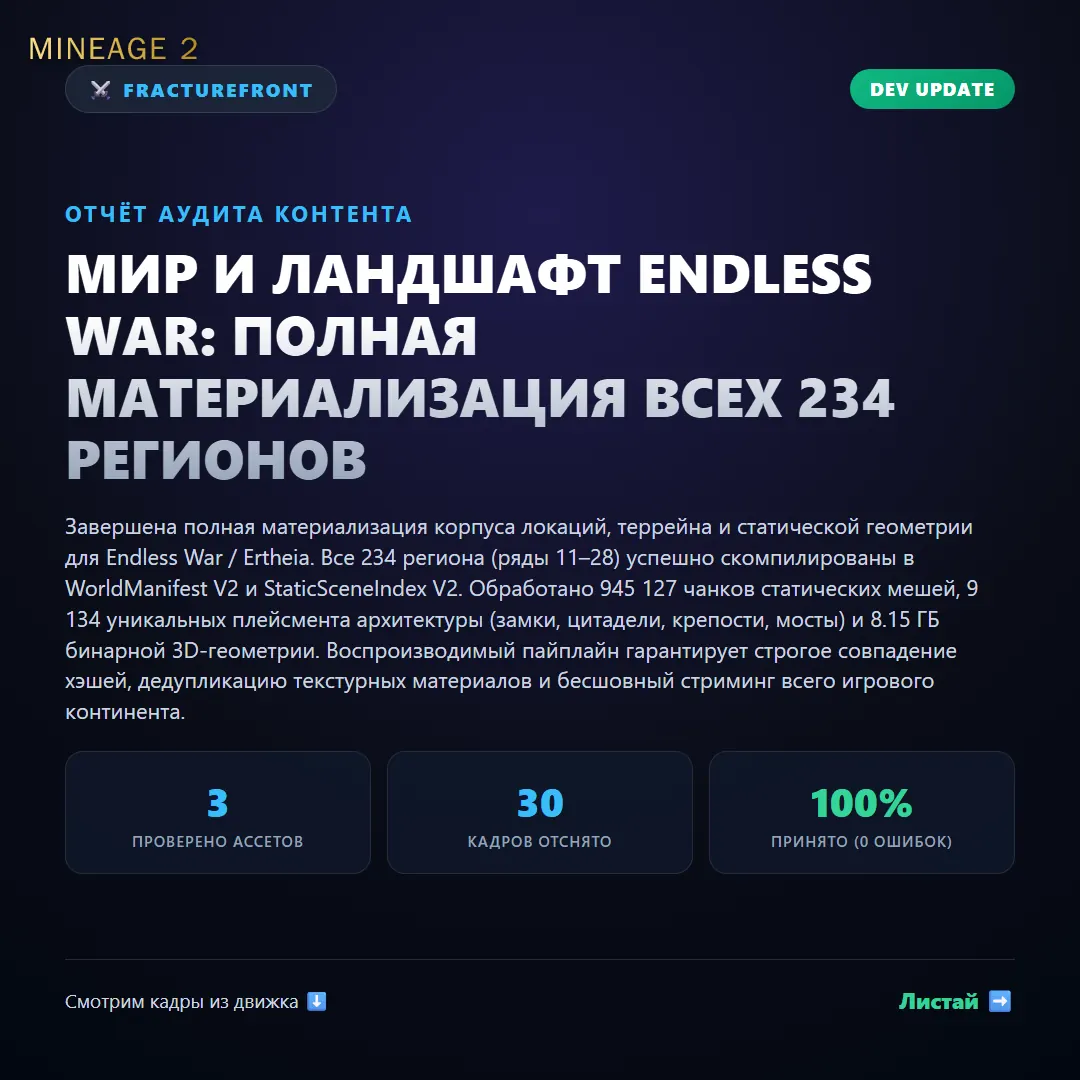 Мир FractureFront собран полностью — изображение 1