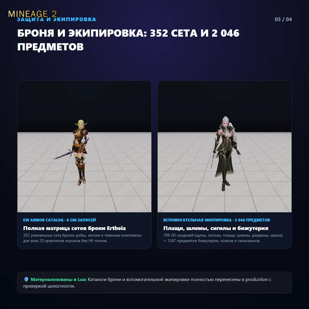 Переход на Ertheia для всего снаряжения — изображение 7