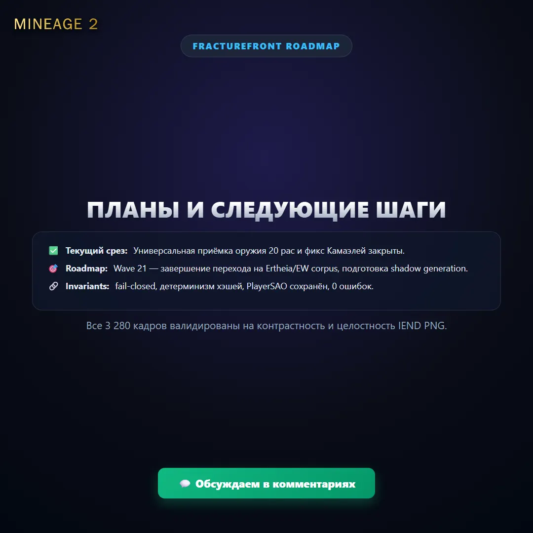 Полная матрица оружия и экипировки — изображение 10