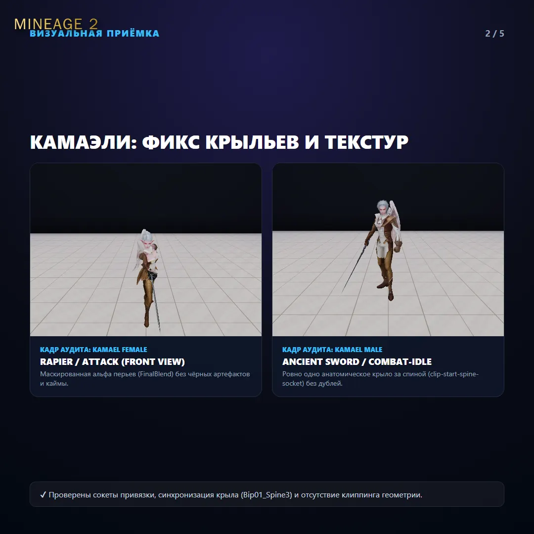 Полная матрица оружия и экипировки — изображение 2
