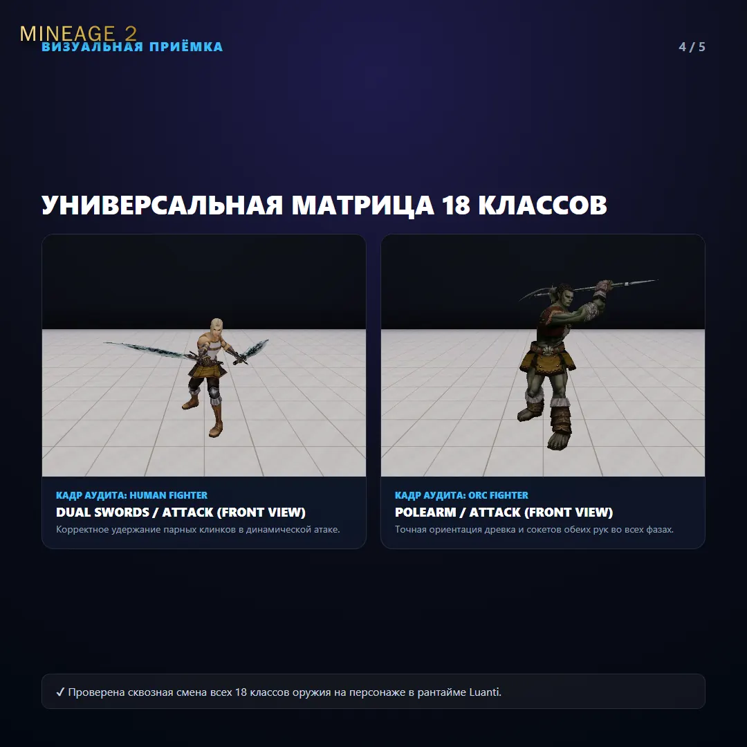 Полная матрица оружия и экипировки — изображение 4