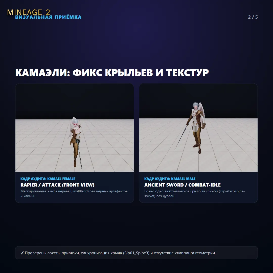 Полная матрица оружия и экипировки — изображение 7