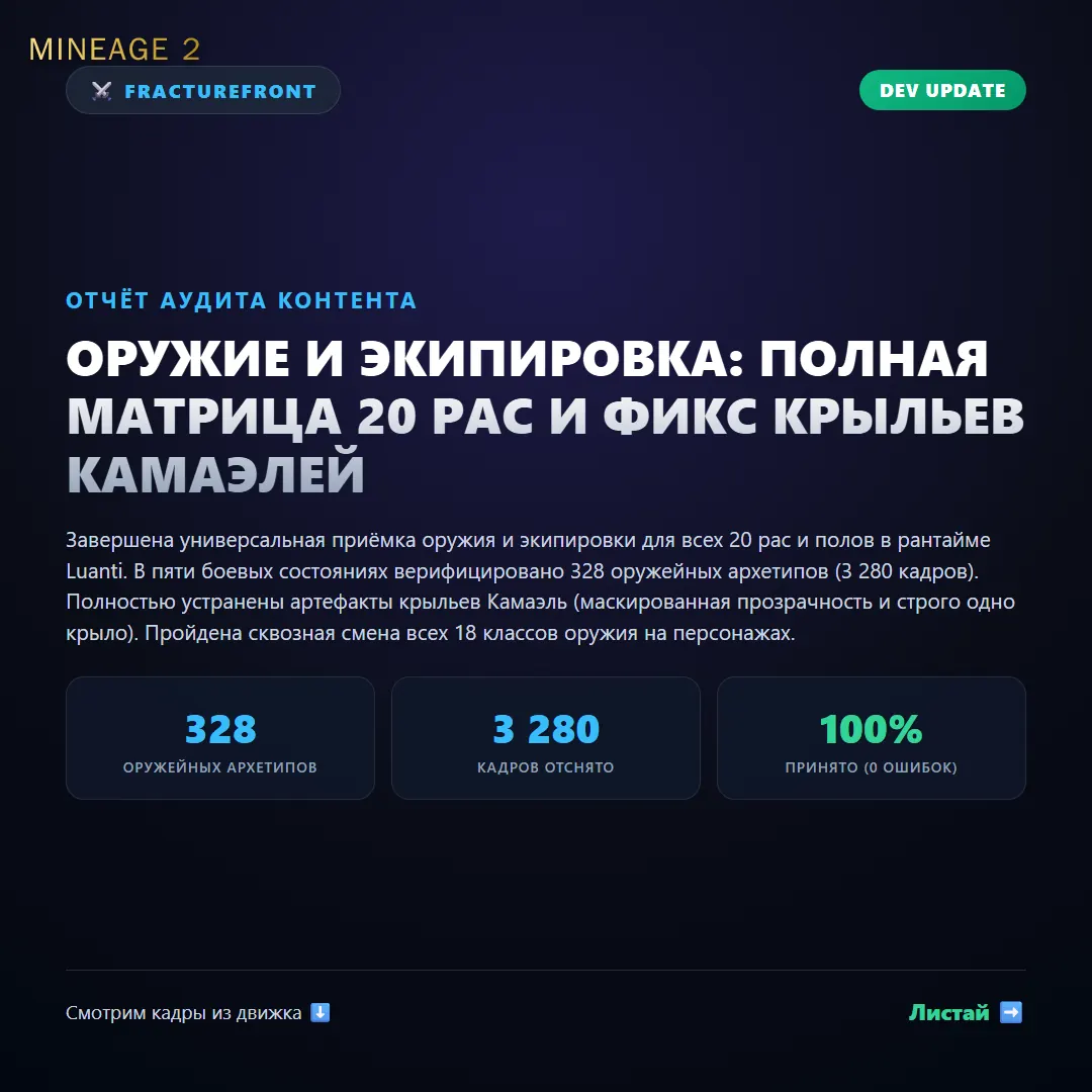 Полная матрица оружия и экипировки — изображение 1