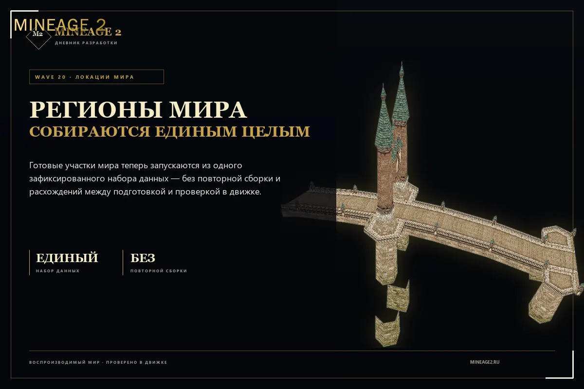 Регионы мира теперь собираются целиком — изображение 4
