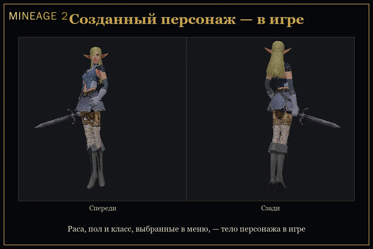 Созданный персонаж вошёл в игру — изображение 1